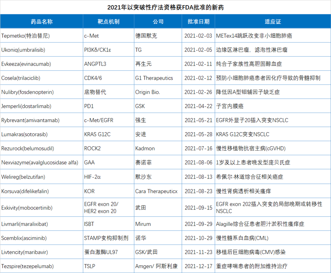 MrCat猫先生电竞(中国)官方网站