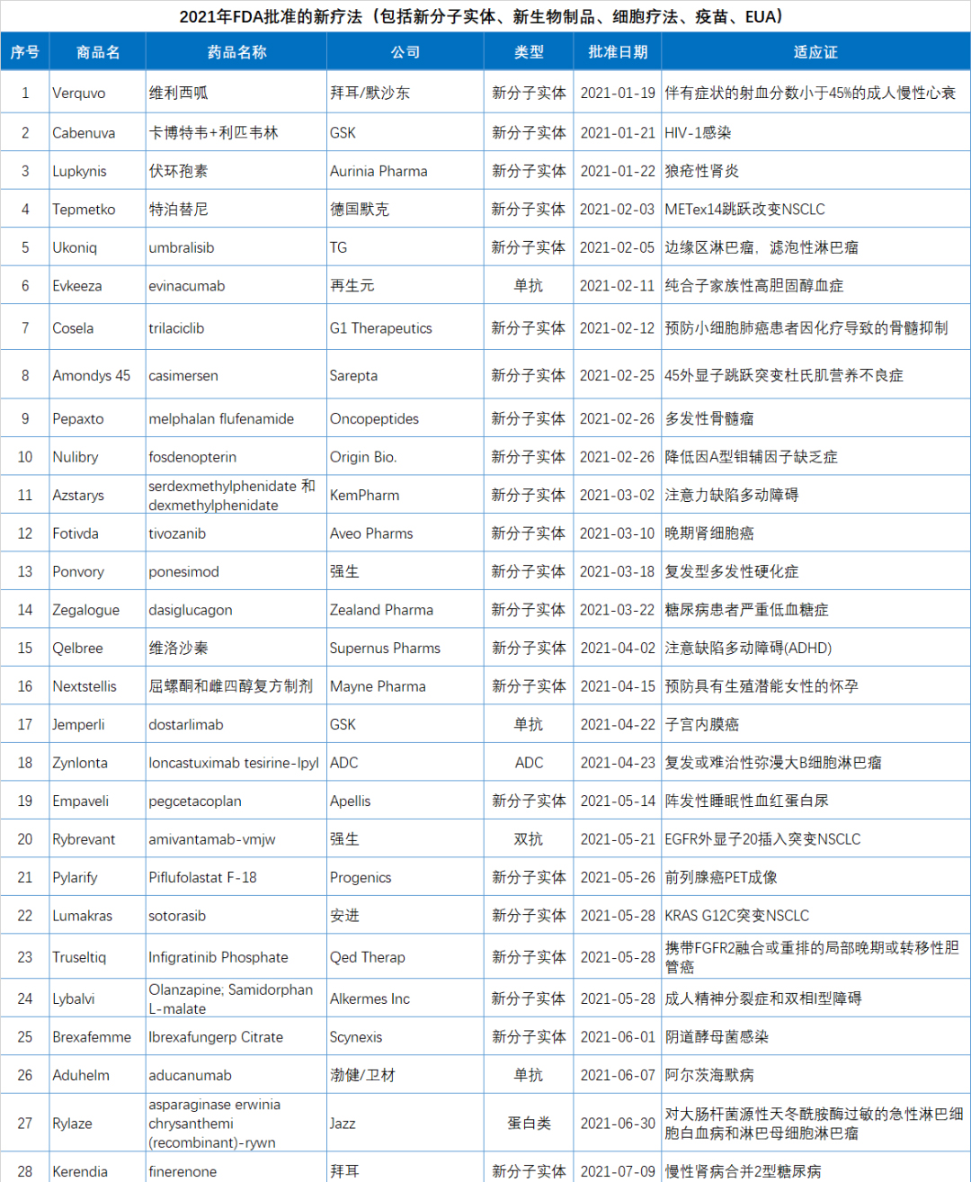 MrCat猫先生电竞(中国)官方网站